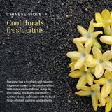 Pakalana Roller Perfume